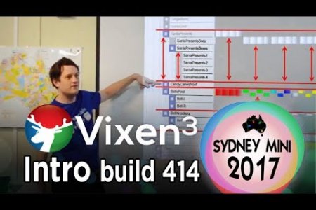 Sydney Mini 2017 - Vixen 3 Introduction (DevBuild 414)