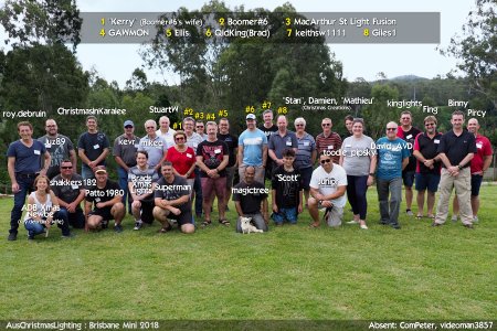 2018 Brisbane Mini attendees
