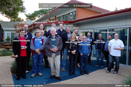 2018 Adelaide Mini attendees