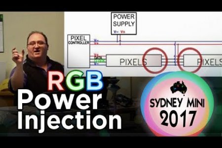 Sydney Mini 2017 - Power Injection and RGB Pixel Data