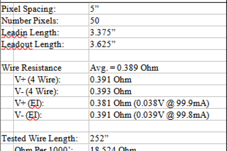 WS2811 5V Wire Resistance.png
